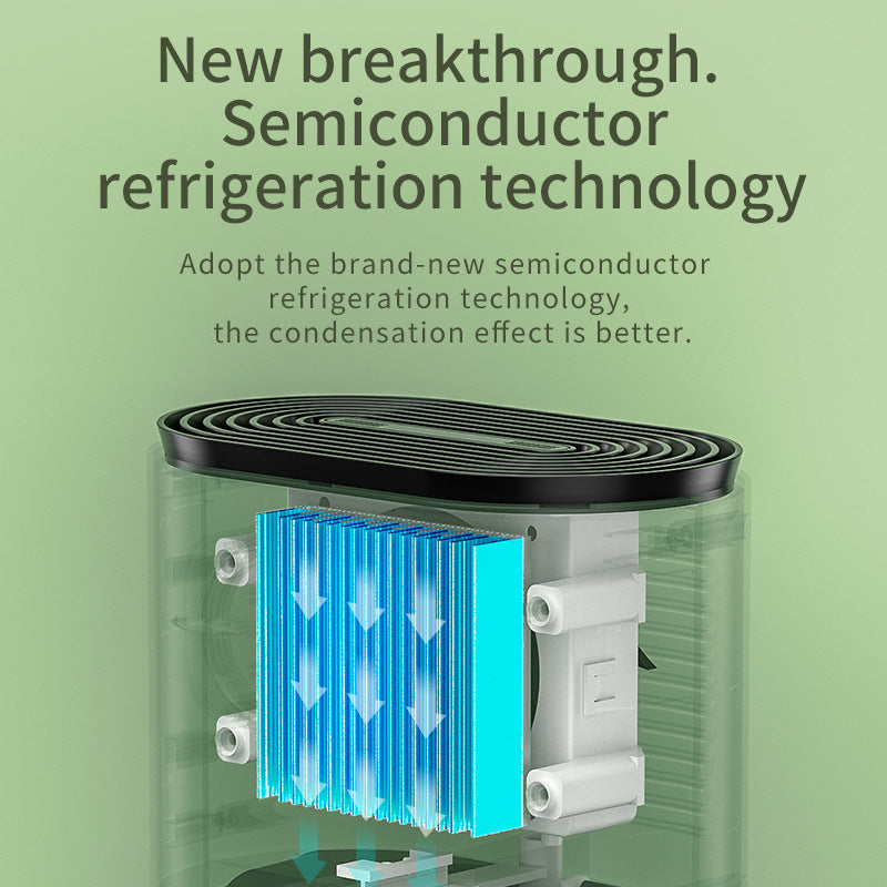 42W Affugter med Fjernbetjening & Nattilstand, kompakt – 1,2L Tank