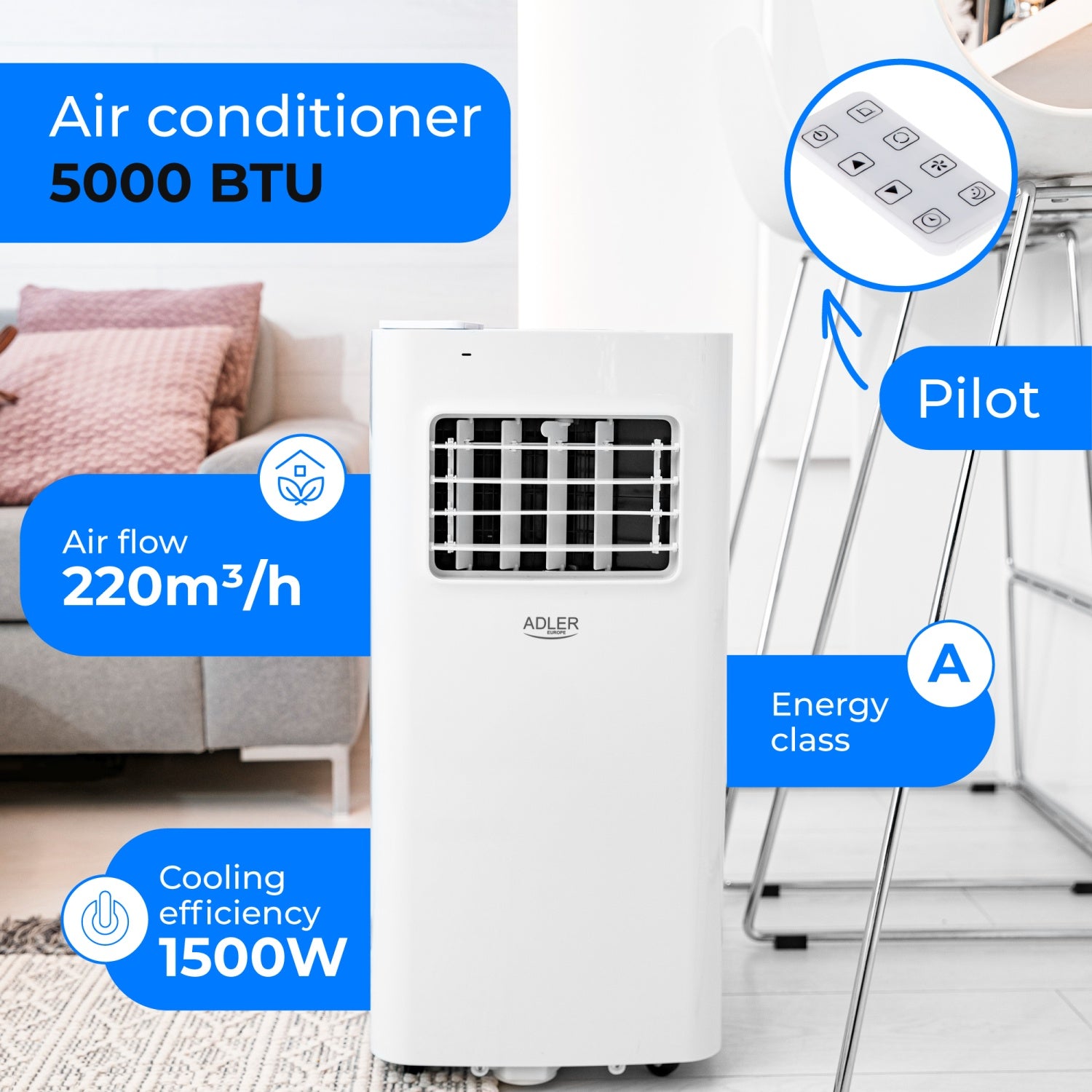 Aircondition 5000 BTU – Demo