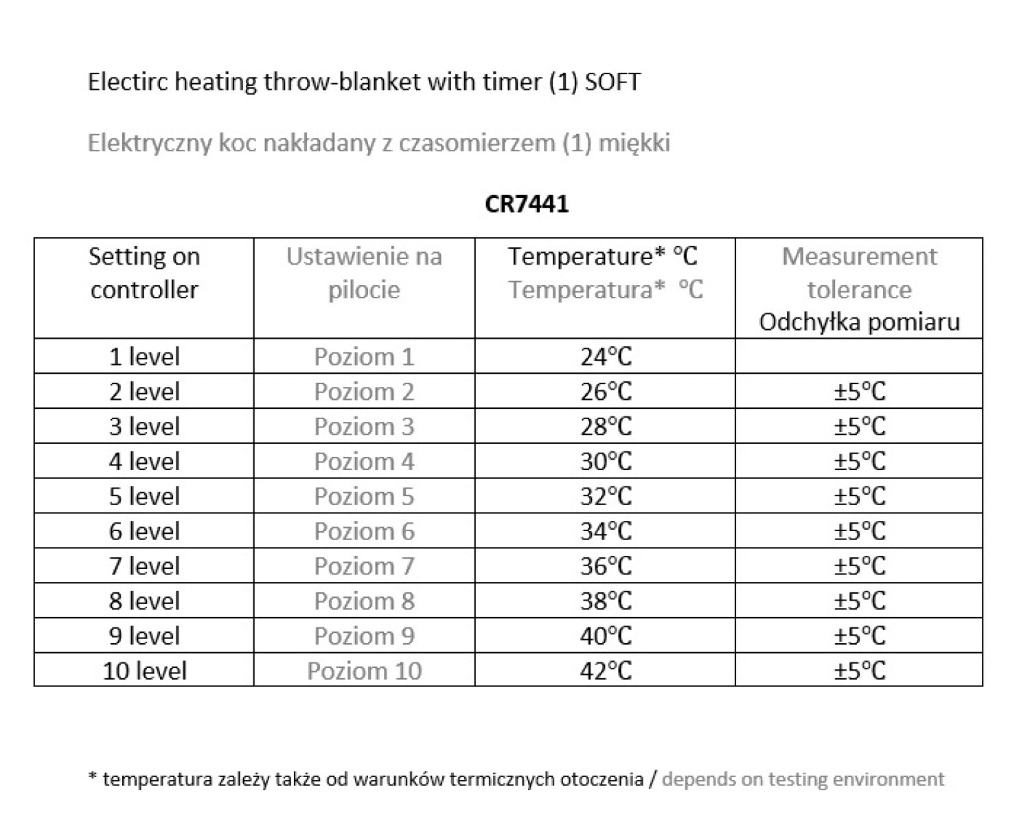 Varmetæppe  – 160x180 cm, dobbelt - varmeindstillinger & timer (120W)