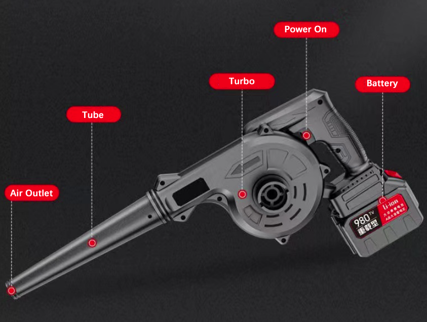 Luftblæser som klarer alt rengøring nemt.