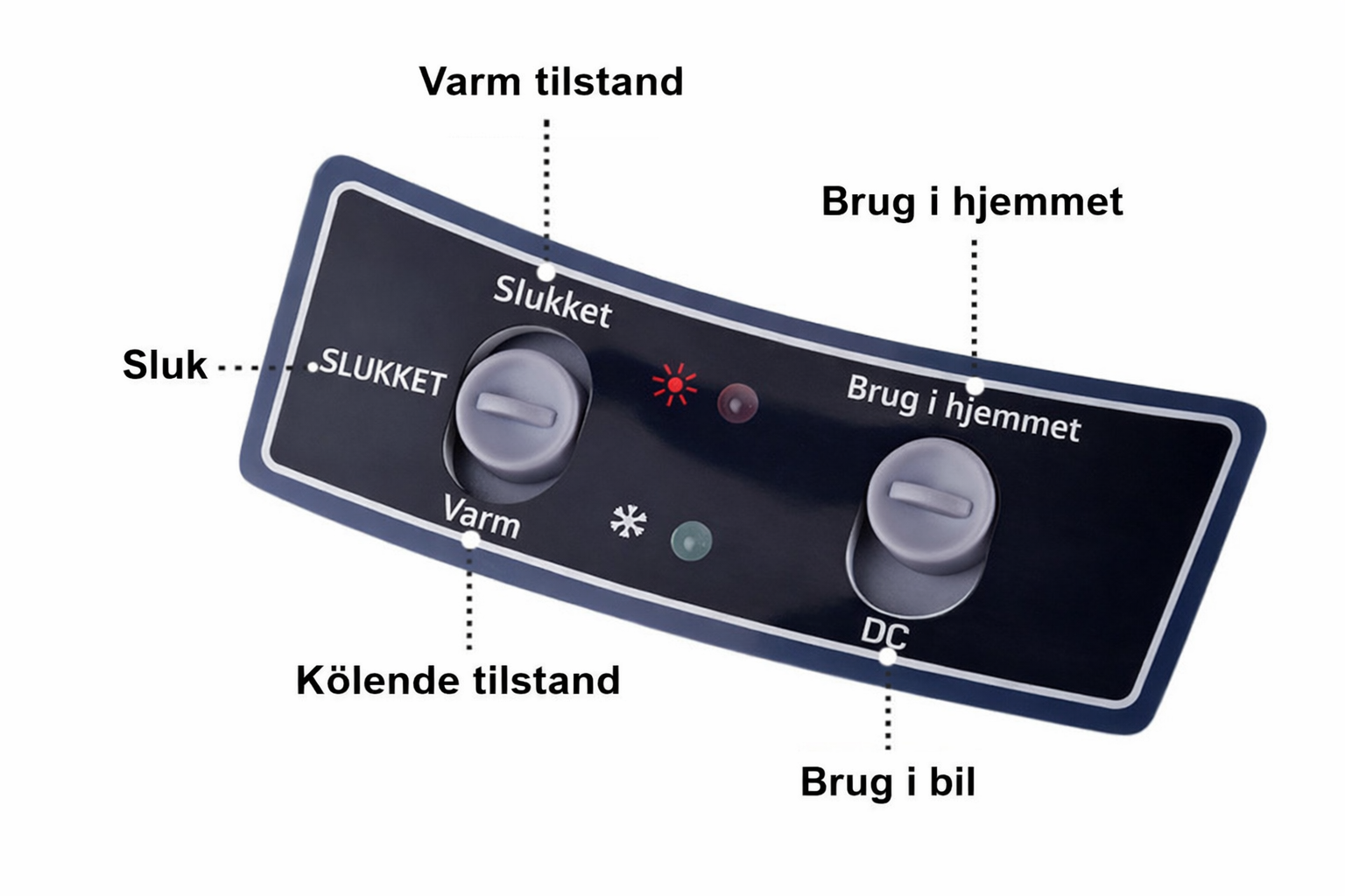 10L Køleskab til Bil eller hjemmet