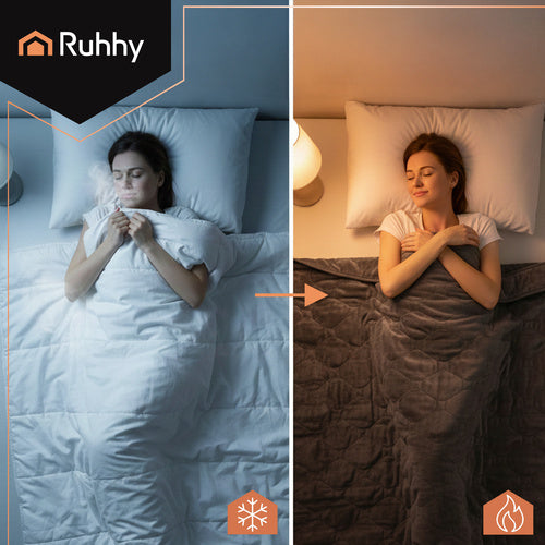 Varmetæppe 180 x 130 cm, med Fjernbetjening