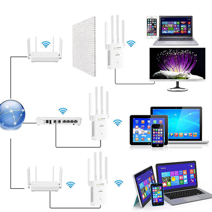 Kraftfuld WiFi-Signal Forstørker 300Mbps - Forøg Din WIFI Rækkevidde