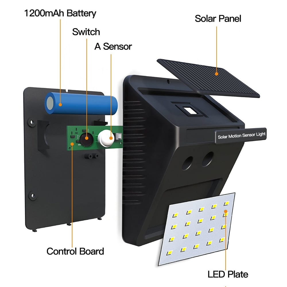 Solcellelampe 20 LED - We Do Better